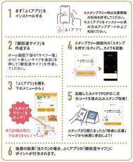 福井県「御食国若狭と鯖街道」でスタンプラリー　日本遺産プレミアム選定記念、デジタル地域通貨当たる