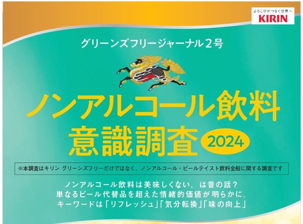 ノンアルのイメージ変化、代替物から楽しむ飲料へ　8割の人が昔に比べておいしくなったと実感