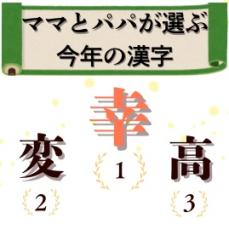 3年連続で「幸」が1位　「ママとパパが選ぶ今年の漢字」ランキング