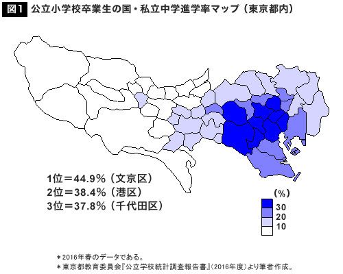 中学受験「子の近視＆親の高学歴」のスゴい相関