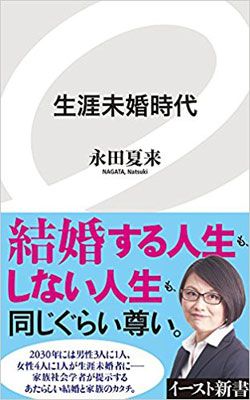 高学歴リア充夫婦ほど5年以内に離婚する