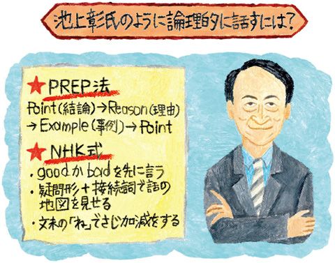 池上さんが使う&quot;NHK式話し方&quot;3つの要点