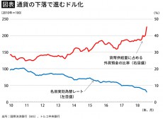 金融市場が「10月12日」に注目する理由