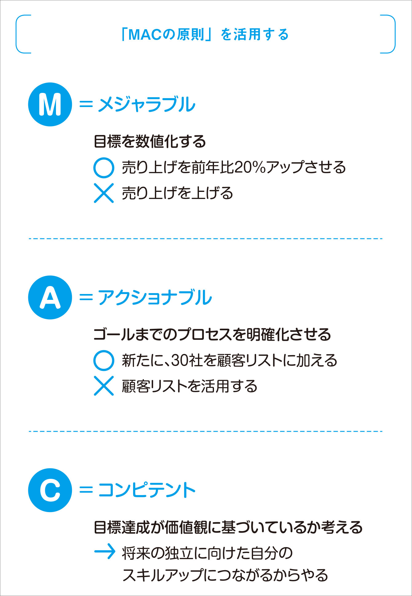 DaiGo&quot;私が1億円の仕事を断ったワケ&quot;