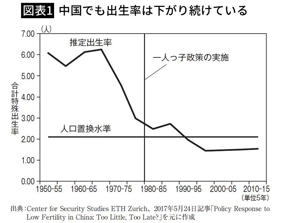 ジム・ロジャーズ&quot;中国企業は守られすぎ&quot;