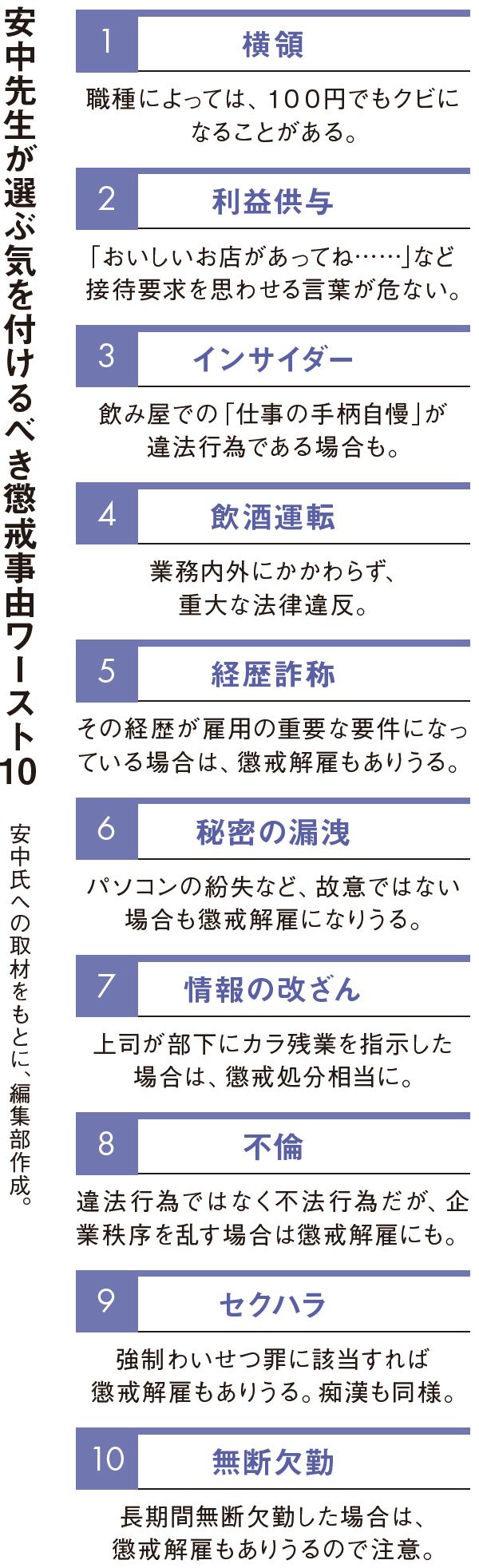 仕事のデキる人ほど&quot;懲戒解雇&quot;になる理由