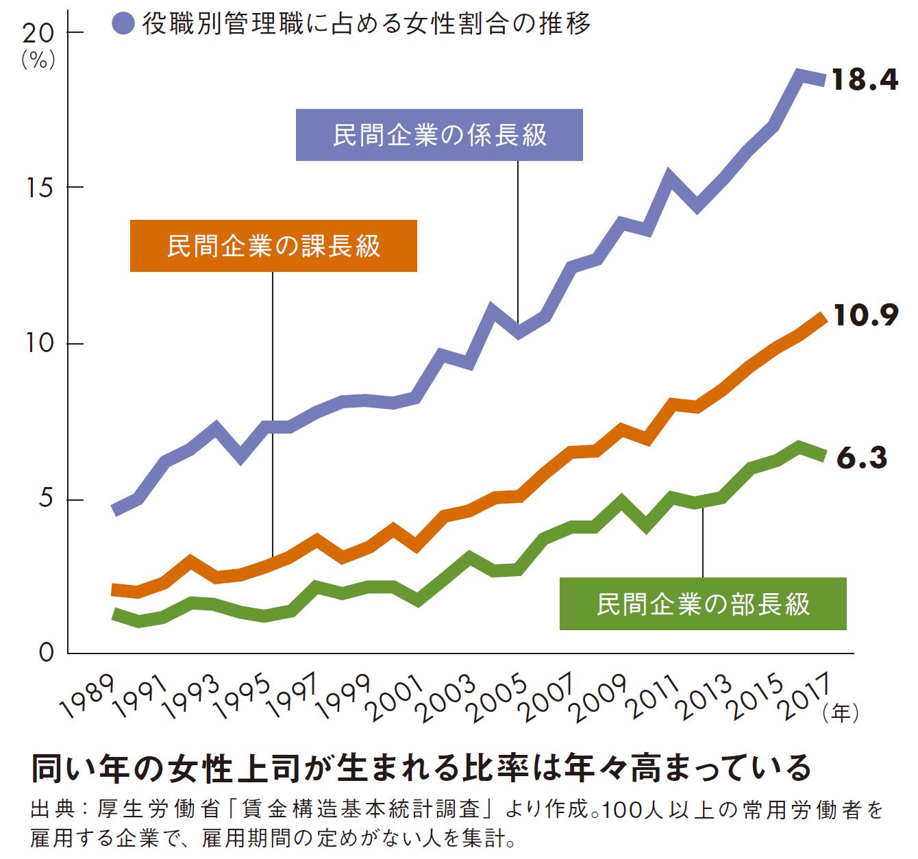 自分を嫉妬する人の｢毒気を抜く｣上手な言い方