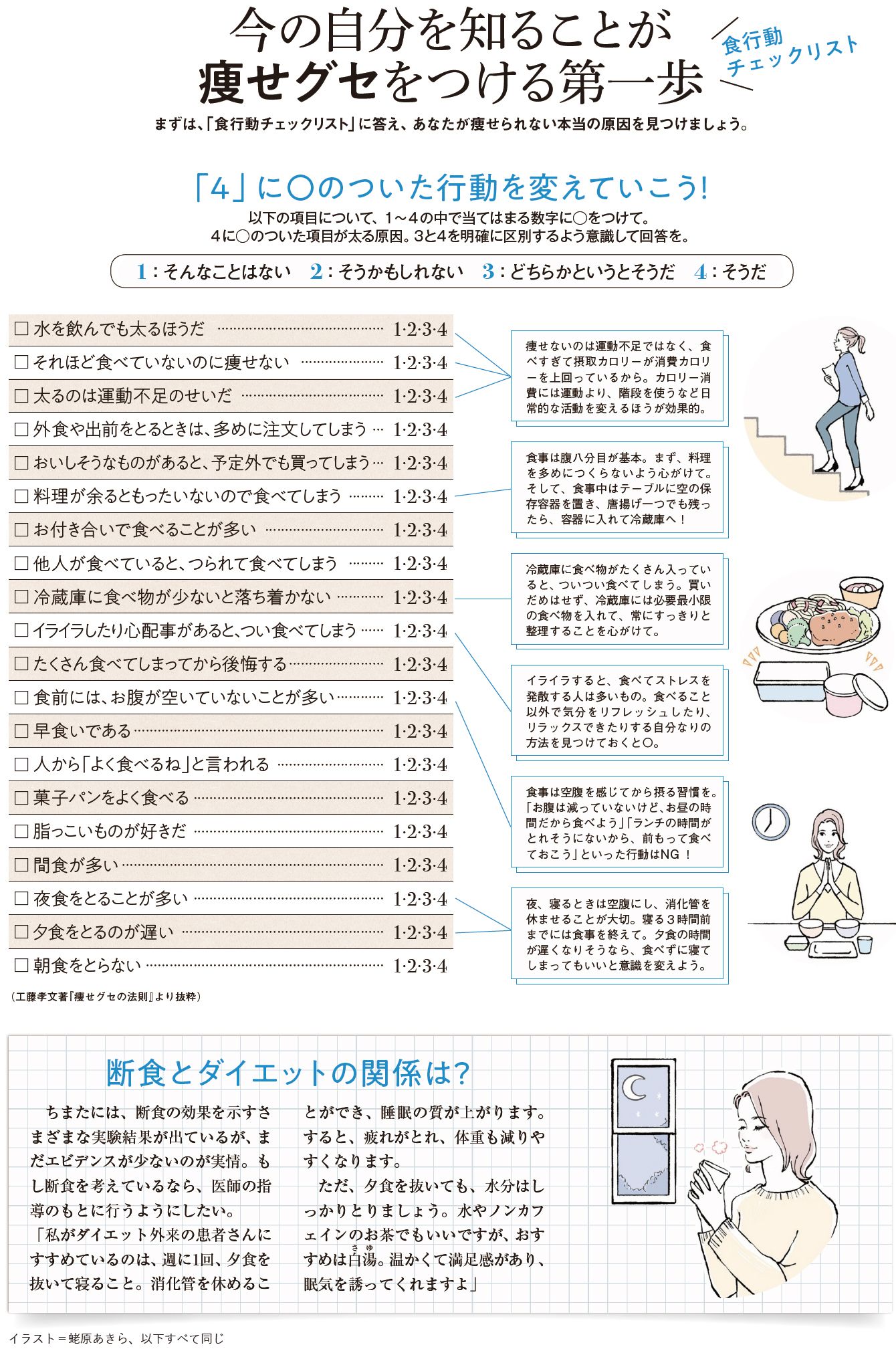 コロナ太りにも効果あり､心と体に｢痩せグセ｣をつける食べ物4選