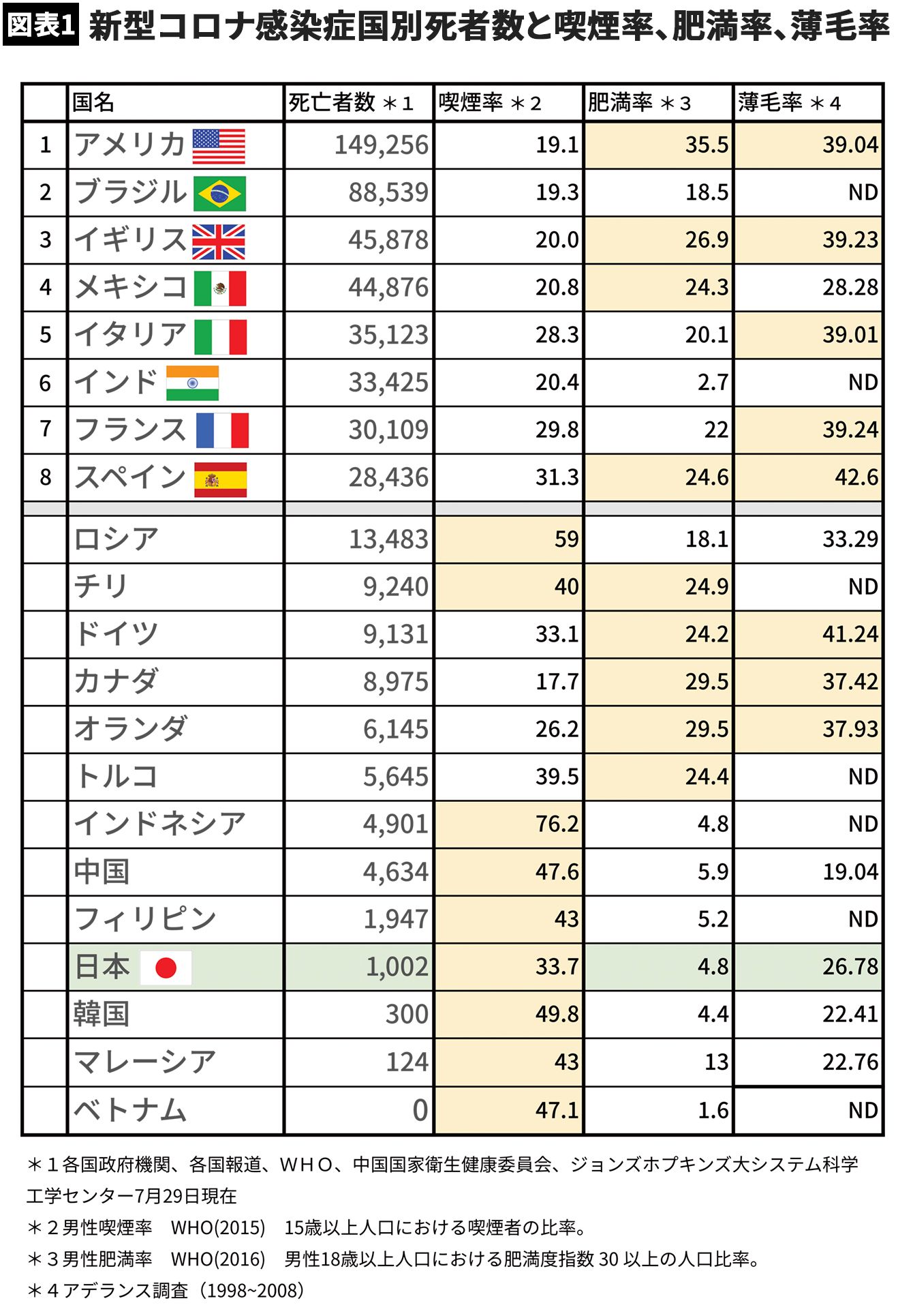 その手があったか コロナに感染させない空間づくり 記事詳細 Infoseekニュース