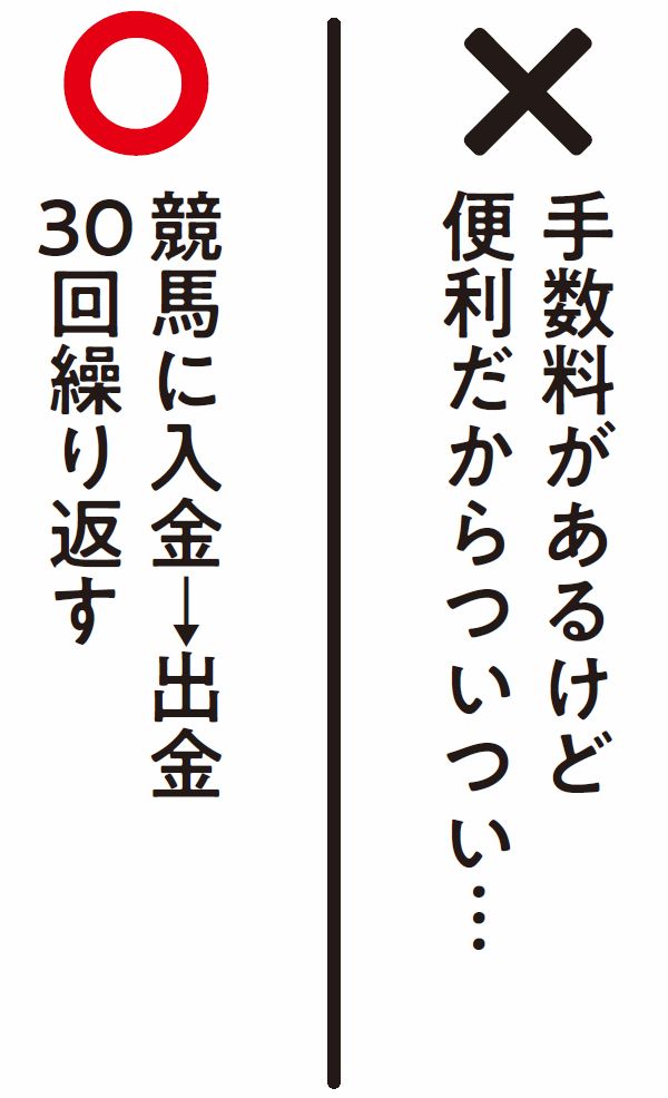 超極秘テク! コンビニATMの手数料を無料にする方法がある