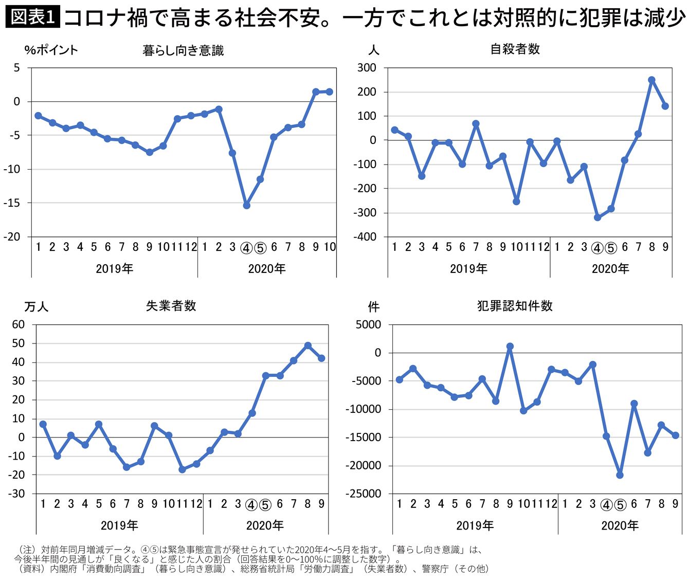 レイプ　顔見知りの犯行　実情 レイプ被害と、それを誰にも言えない苦しみ 映画監督はなぜ「リアル」を追求したのか