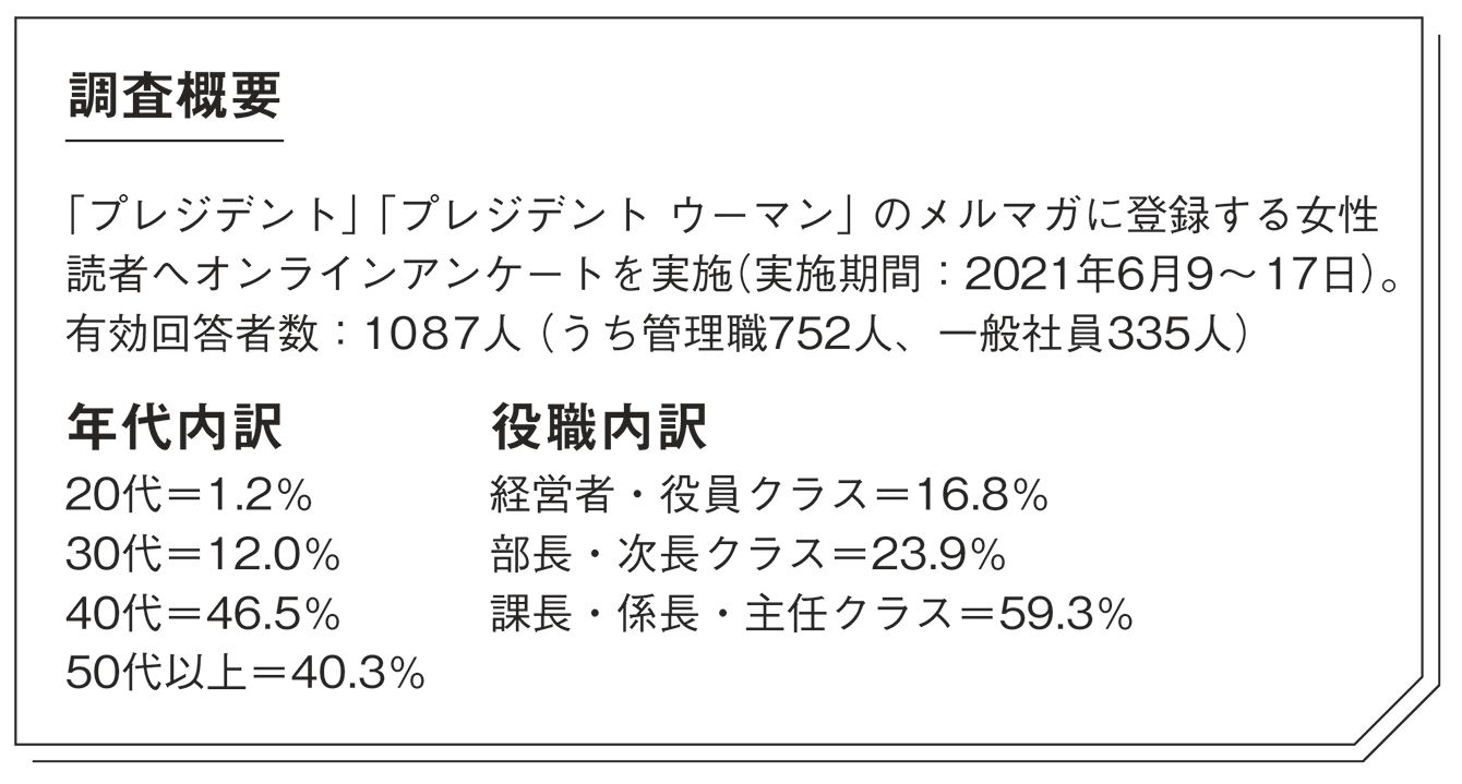 ｢昇進に興味がない女性を昇進させても幸せになれない｣という考えは､なぜ間違いなのか