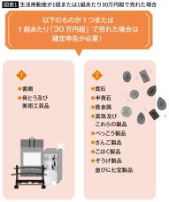 1日差で大違い｢最大11万円節税可能｣元国税専門官が教える&quot;車をお得に買えるのは何月何日か&quot;