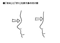 ｢孫正義の横顔は勢いとブレーキのバランスがいい｣カリスマ経営者に共通する顔の特徴を解説する