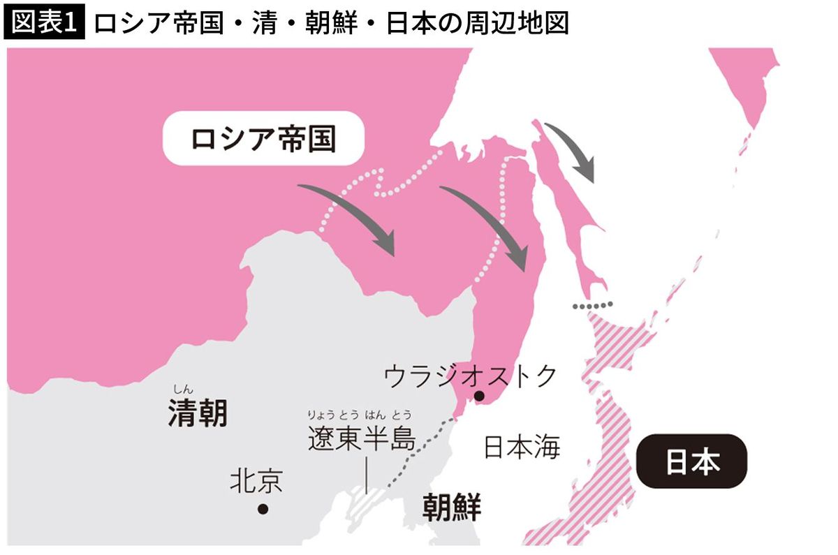 なぜ巨大国家･帝政ロシアは日本に戦争で負けたのか…日露戦争が｢日本勝利｣で無事に終わったワケ