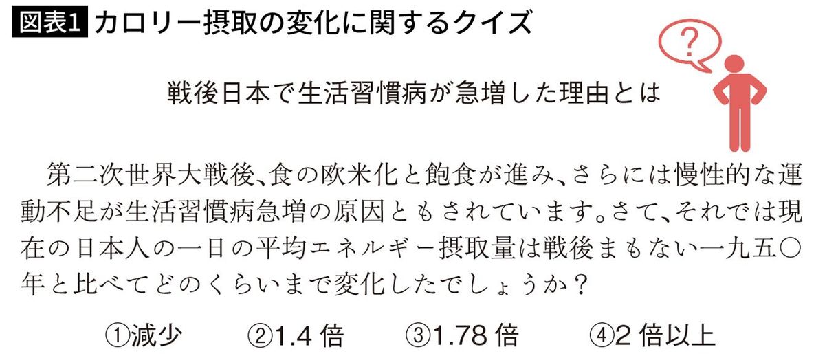 男性よりも女性のほうが&quot;不健康食&quot;を食べている…東大教授が解説する｢健康になれる食生活｣のコツ