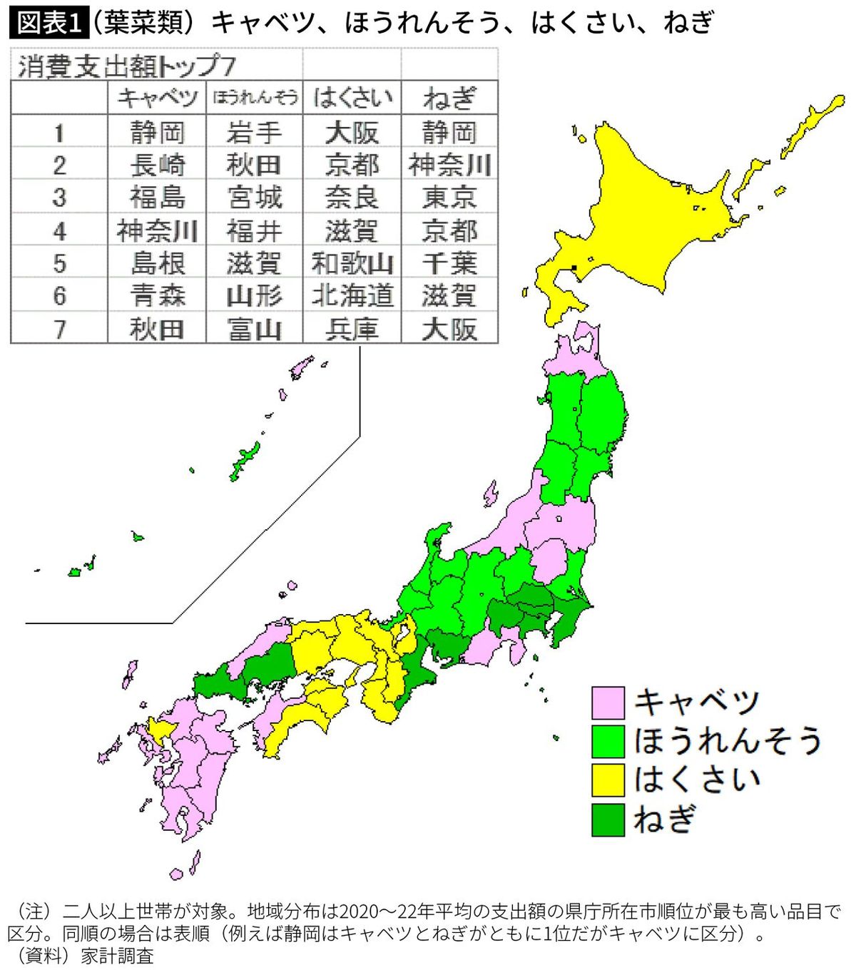 一大じゃがいも産地･北海道でなぜ｢さつまいもフィーバー｣なのか…道産のイモ焼酎､焼き芋ブーム到来の予感