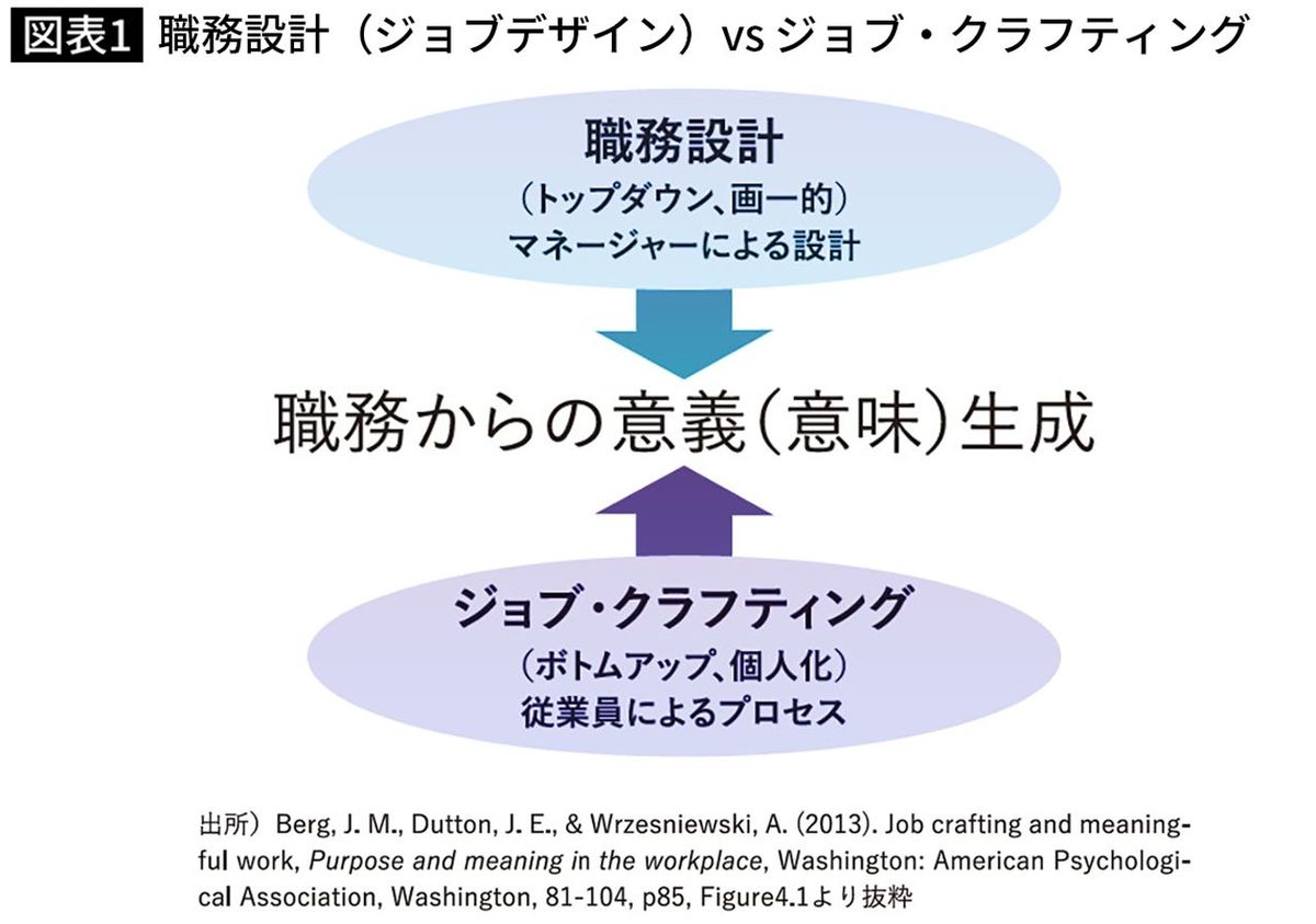 なぜ清掃会社の女性は羽田空港を世界一きれいにできたのか…シニアになっても幸せに働き続けるためのヒント