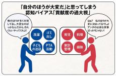 ｢はぁ? 私のほうが大変よ｣｢いや､俺もけっこうやってる｣…家事の自分の貢献度を過大評価する夫婦の共通点