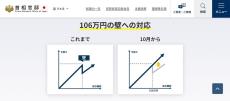 これはパート主婦の兵糧攻めだ…働かない主婦の&quot;3号年金&quot;温存のまま｢年収の壁70万円へ引き下げ｣案の奇っ怪