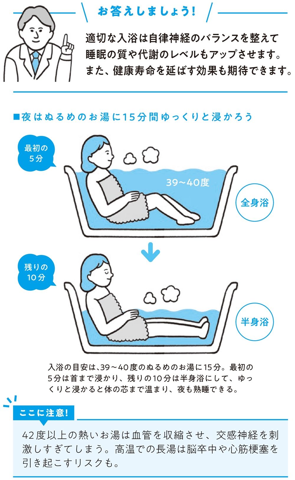 これで1日のストレスをリセットできる…自律神経の名医が勧める｢寝る前の3行日記｣の2行目に書くこと