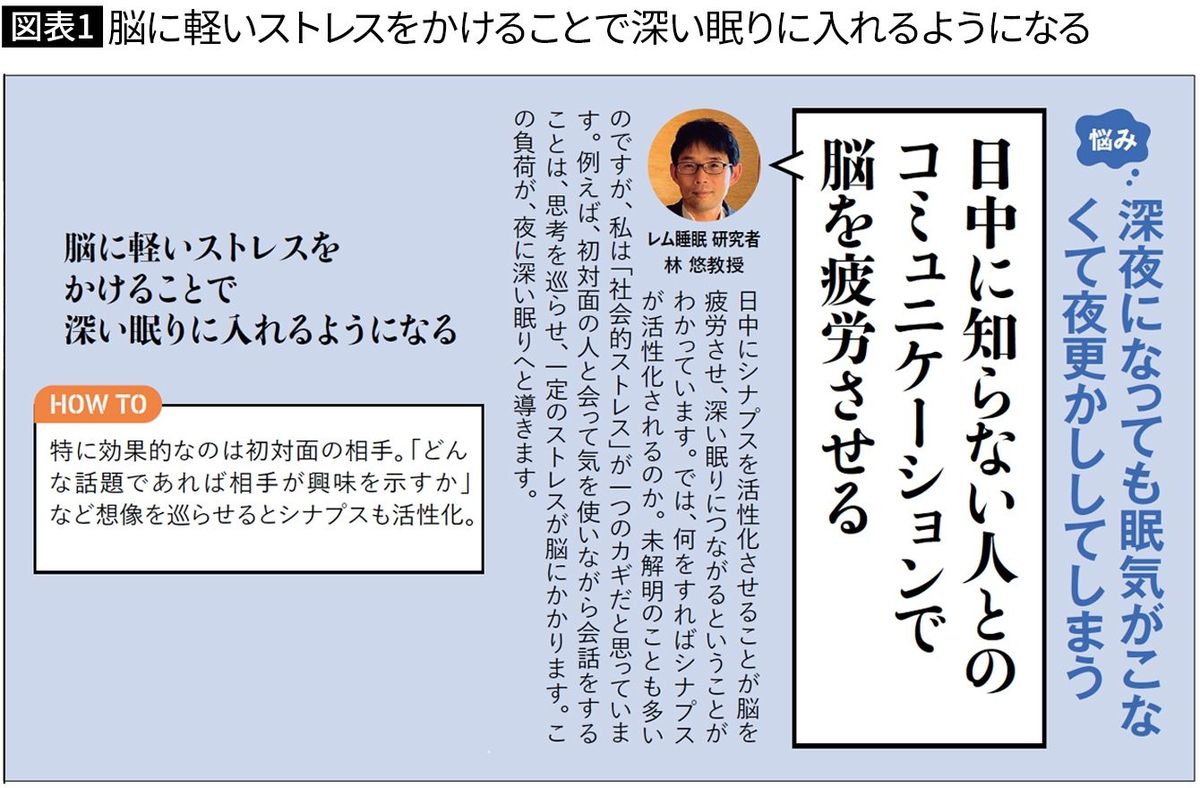 ｢羊が1匹､羊が2匹…と足してはいけない｣むしろ雑念が増える…簡単に寝落ちできる画期的な&quot;羊の扱い方&quot;