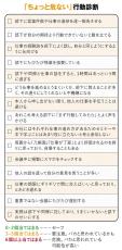 ｢あいつはバカだと言うあなたもバカ？｣精神科医監修&quot;職場のバカ&quot;診断45の質問…バカほどバカの自覚なし