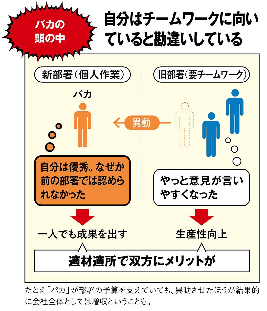 企業も根負けする…悪質カスハラをするクレーマーバカが和解金をせしめるメカニズムと最強の防御策　　