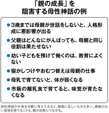 日本の29歳以下の3人に2人が親と実家暮らし…わが子をすねかじりやニートにせず自立させる5つの方法