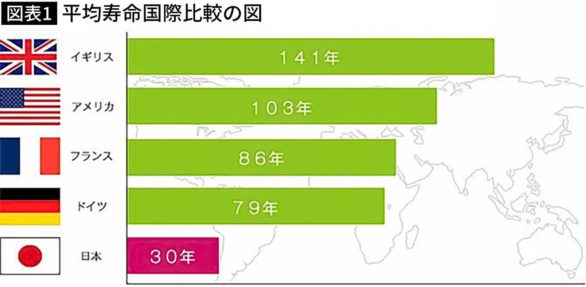 ｢築浅のマイホームの床が突然抜け落ちた｣間違った断熱で壁内と床下をボロボロに腐らせた驚きの正体