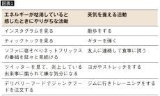 ｢1日1万歩｣を目指すのは間違っている…どれだけ忙しくても&quot;シャキッ&quot;と動ける人の効果的なウォーキング