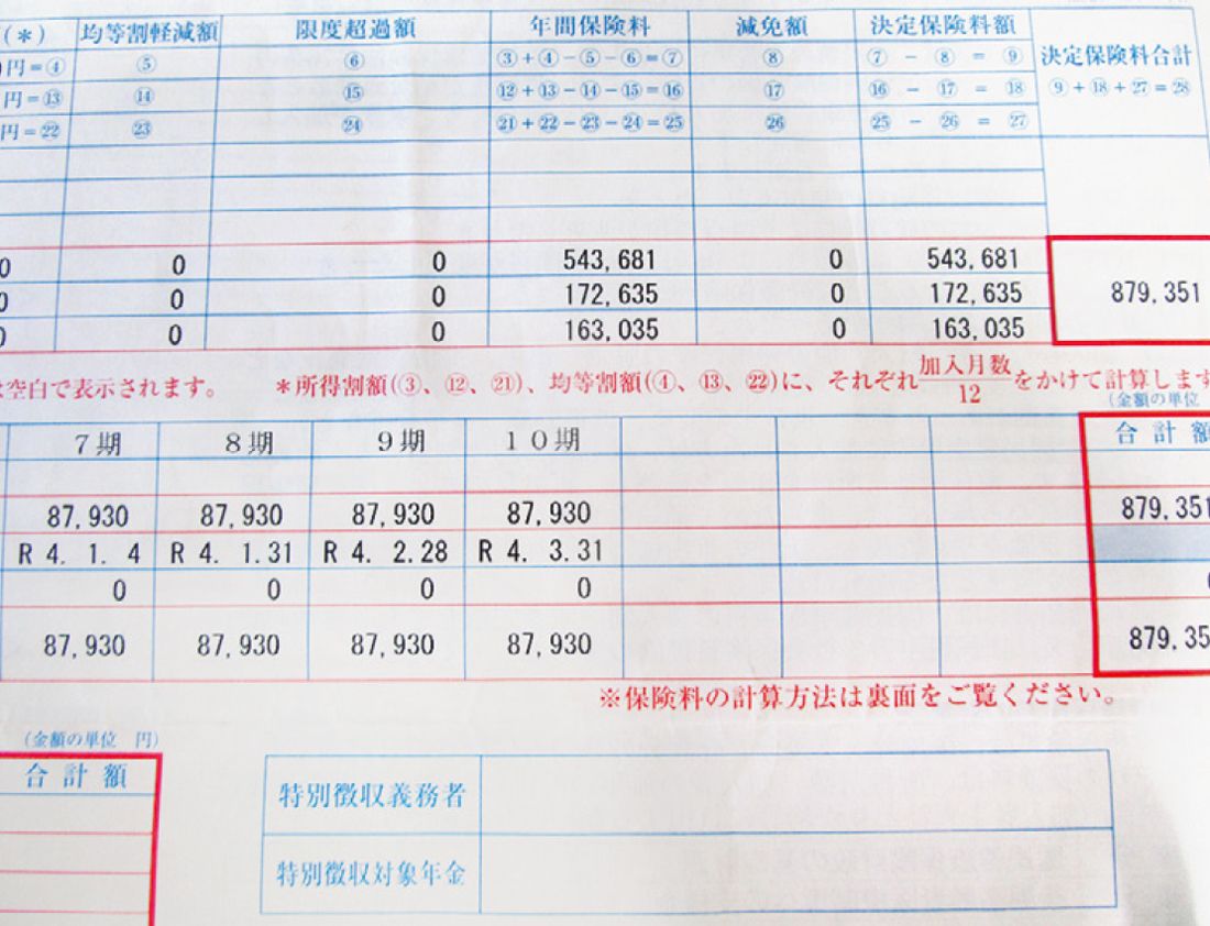 所得400万円で年54万円の国保料は高すぎる!　｢国民健康保険料｣を合法的に下げる5つの方法