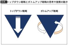 ｢うるさいほどの大量広告｣は一見逆効果だが…チョコザップが｢運動嫌いな人｣にジムをゴリ押しする真の狙い