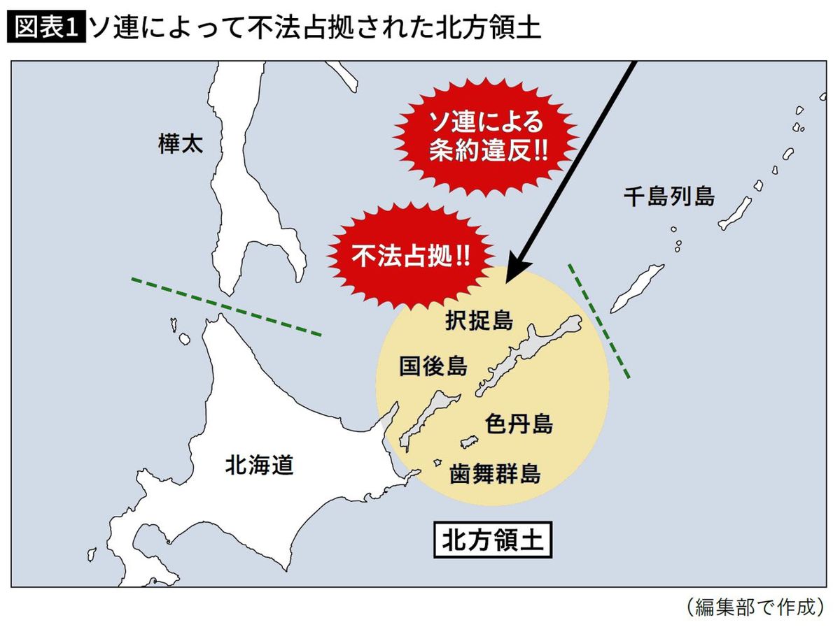 中国人が尖閣諸島に押し寄せても防げない…日本固有の領土が3カ国に脅かされている根本原因