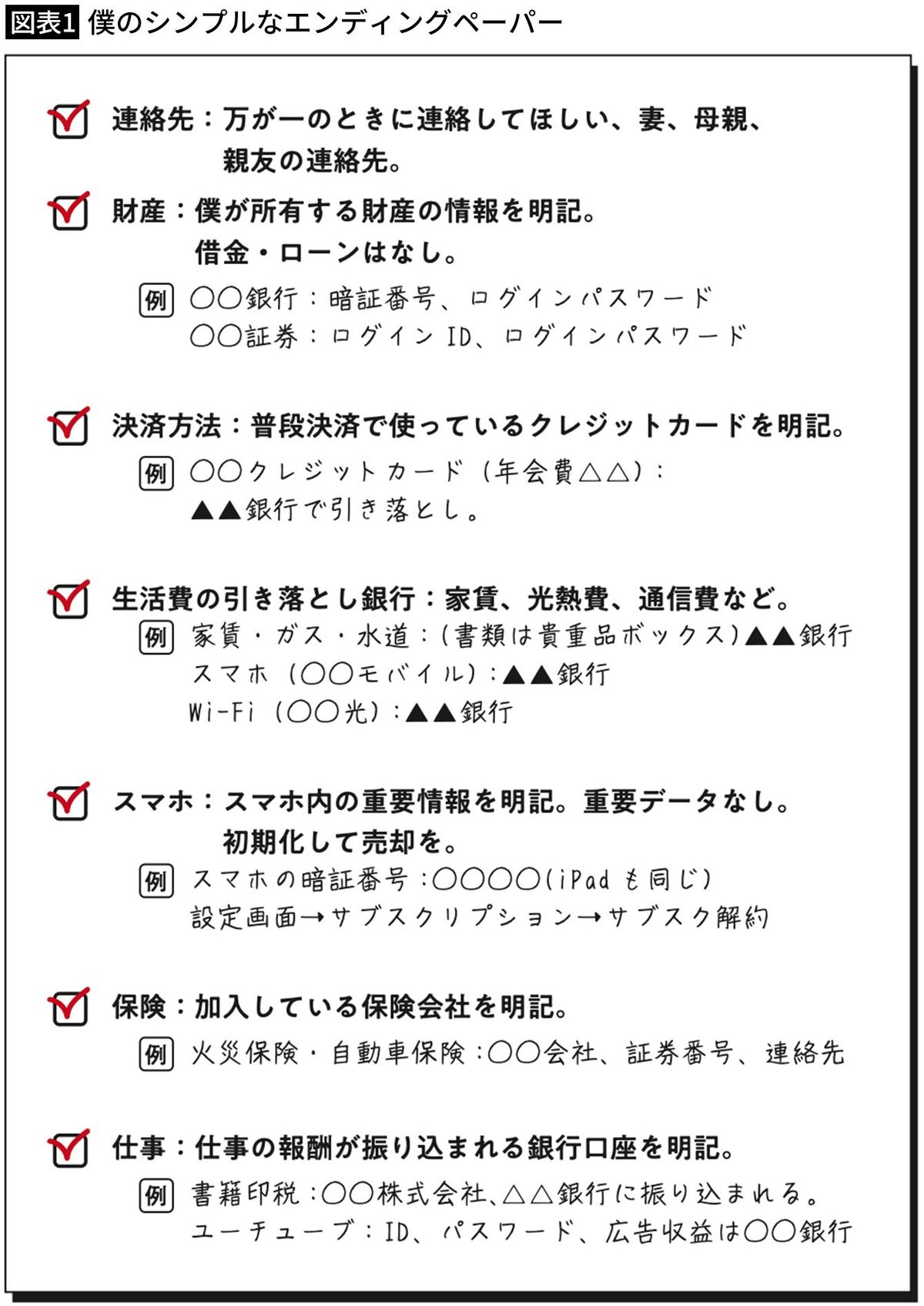 これが大量にある実家は親の死後に&quot;ゴミ屋敷化&quot;する…｢99%は何の価値もない｣真っ先に捨てるべき最重要項目