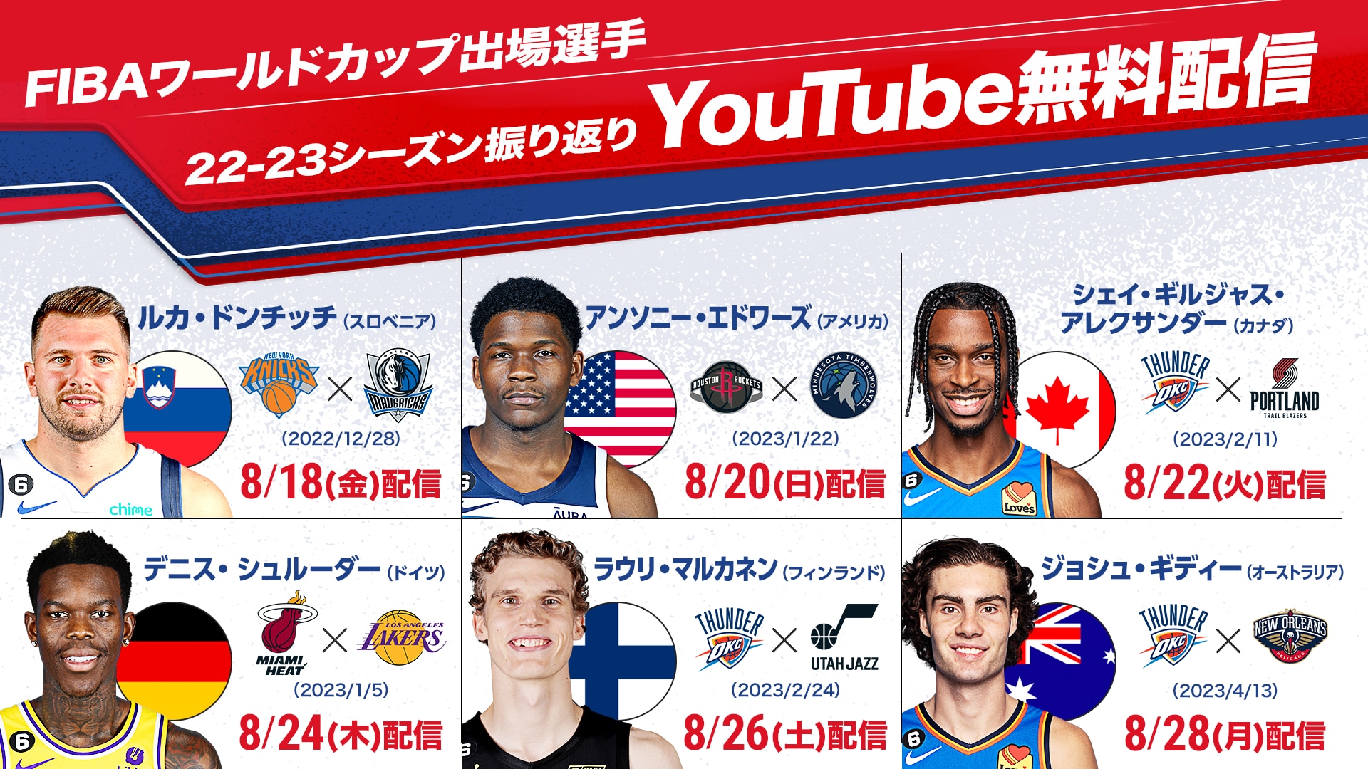 【お知らせ】FIBAワールドカップ2023出場予定選手が活躍した試合をNBA Rakuten公式YouTubeで無料配信！
