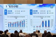 中国ではドローンを手掛ける企業が1万7000社超