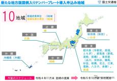 地方版図柄入りナンバー、新たに全国で10地域に導入