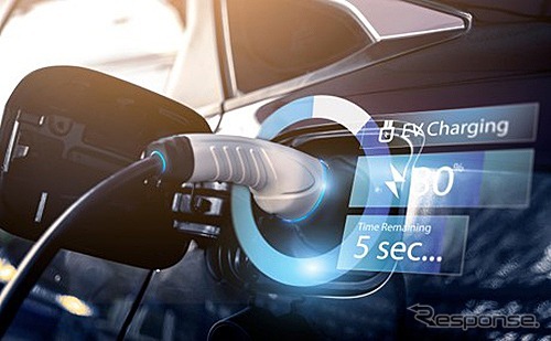 「次のマイカーはEV」消費者マインドに変化、ラインアップ充実やガソリン高騰が影響