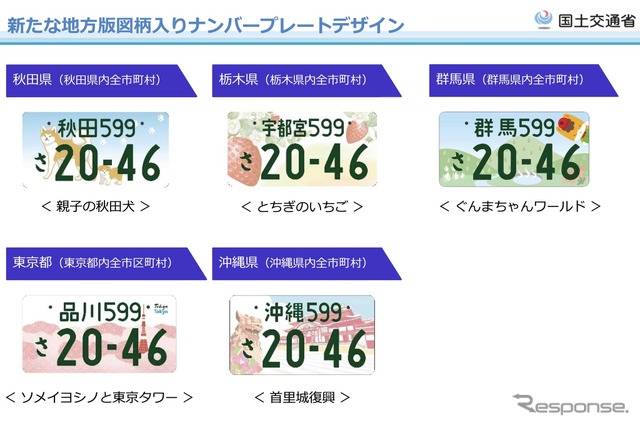 10地域で図柄ナンバープレートを追加…秋田県や沖縄県など［新聞ウォッチ］