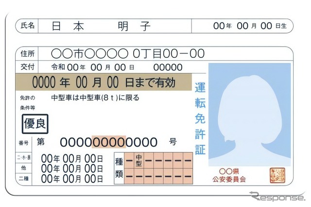 運転免許証の更新に事前予約制度、警視庁が導入［新聞ウォッチ］