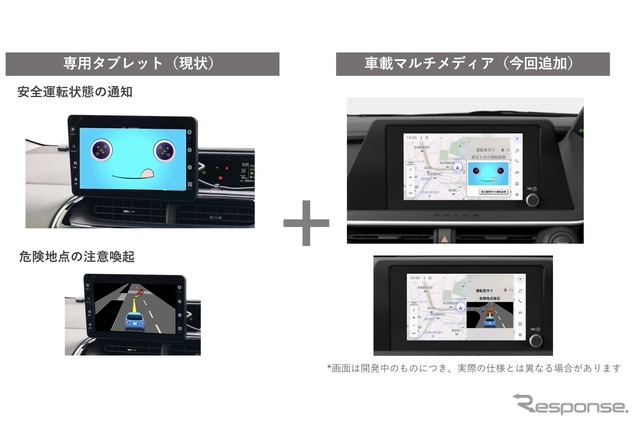 警察の事故データと車両データを融合、「沖縄ゆいまーるプロジェクト」で交通事故削減へ