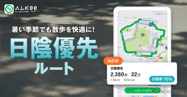 ウォーキングアプリ「ALKOO」が散歩ルート機能に「日陰優先ルート」を追加