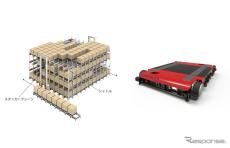 物流倉庫でのパレット保管作業を自動化、オカムラ「CYBISTOR」発売へ