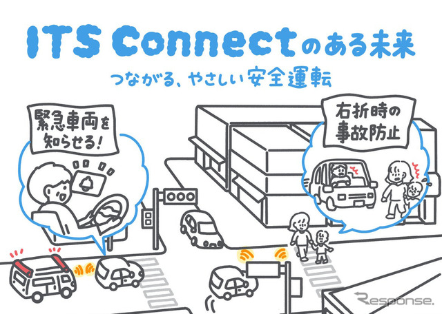 ITS Connect、子育て応援フェスタに初出展…運転時の死角解消技術を体験可能