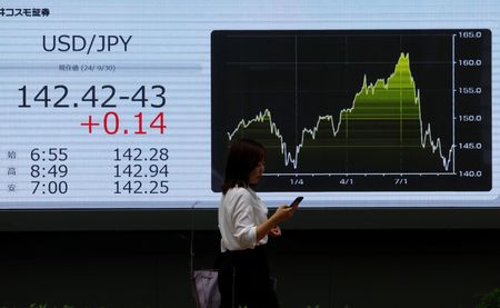 アングル：第3四半期の市場は大荒れ　円キャリー解消が波乱の幕開け