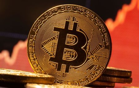 ビットコイン一時14％急落、レバレッジ巻き戻し