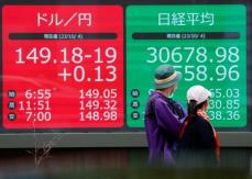 アングル：「円安は買い」が崩れる日本株、含み損の海外勢に投げ観測も