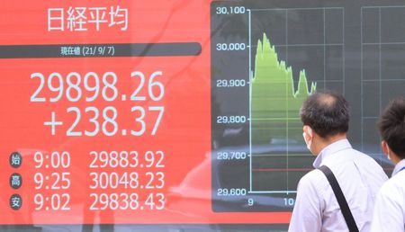 日経平均は続伸、約5カ月ぶりに3万円台を一時回復