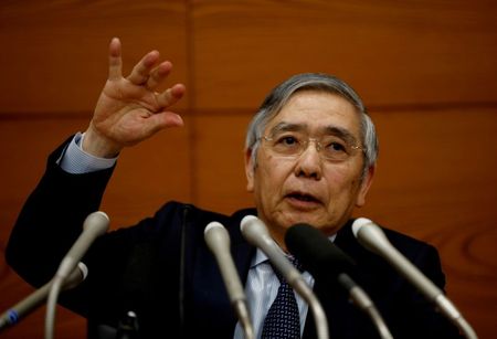 参院財金委で13日に日銀半期報告、黒田総裁らが出席＝国会筋